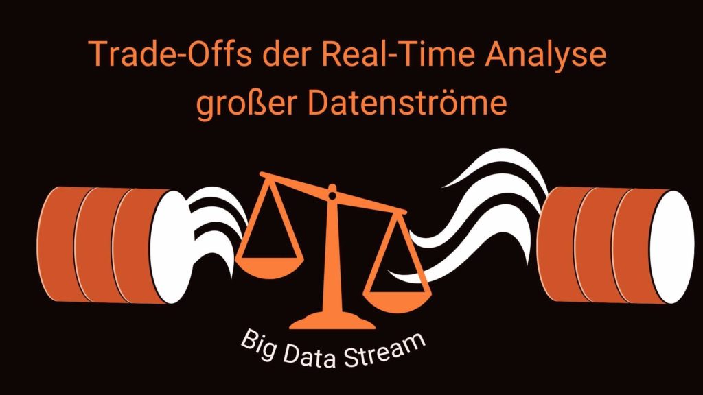Webinar: Grundlagen Big DataReal-Time Analytics